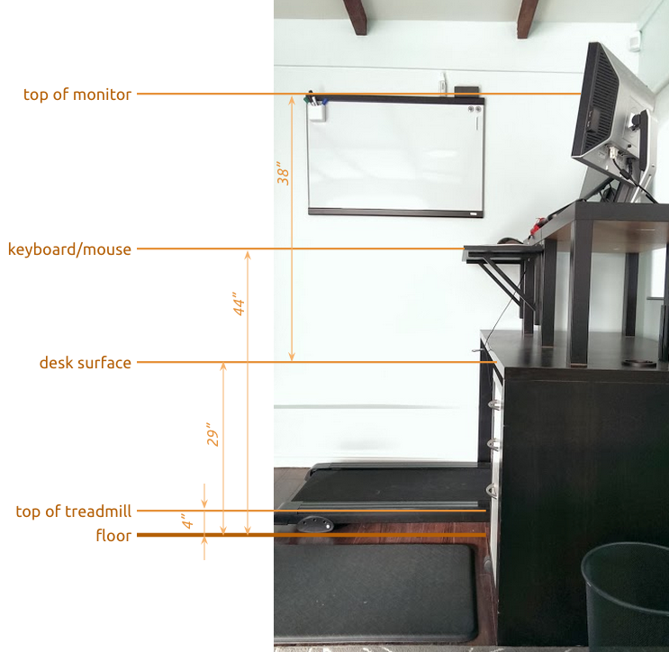 Tatiyants Com How To Build A Cheap Treadmill Desk Tatiyants Com