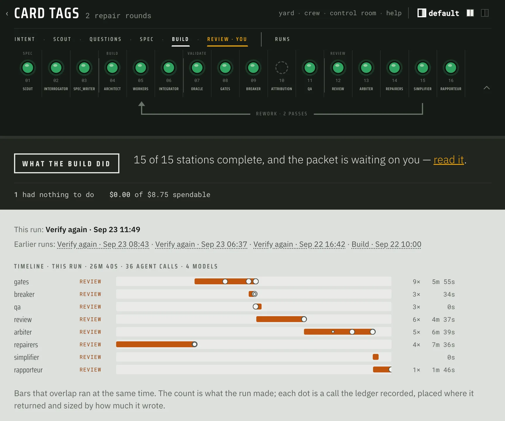 Fabrika’s build view for Card Tags: a row of green station lamps from scout to rapporteur with a rework loop, a run summary, and a per-agent timeline.
