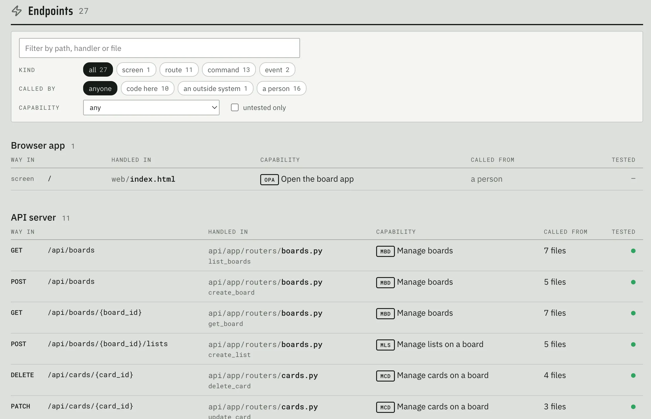 Fabrika’s Endpoints list with filters by kind, caller and capability, showing the browser app screen and API routes with handlers, capabilities and test status.