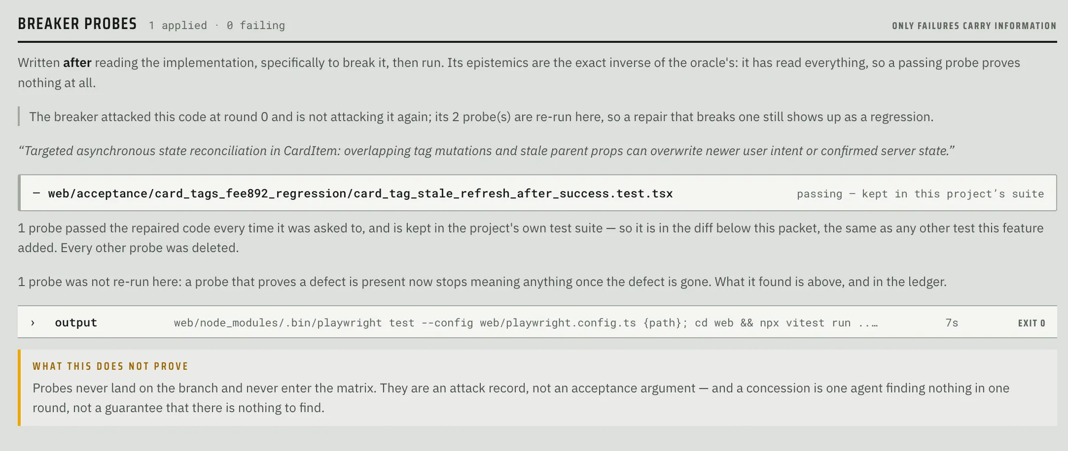 Fabrika’s Breaker Probes panel showing the breaker’s stale-state attack on CardItem and one passing probe kept in the project’s test suite.