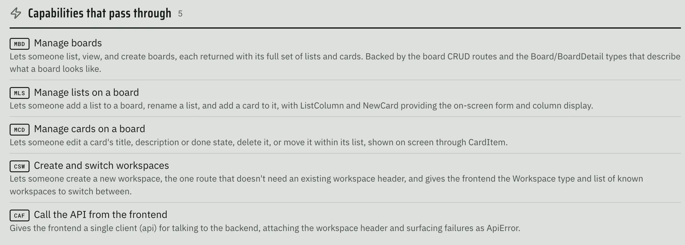 Fabrika’s list of five capabilities that pass through the Board UI subsystem, such as Manage boards and Create and switch workspaces, each with a short description.