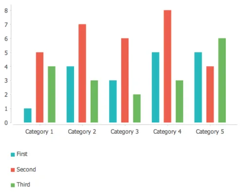 Jfree bar chart fully formatted