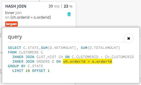 Pev highlighted query