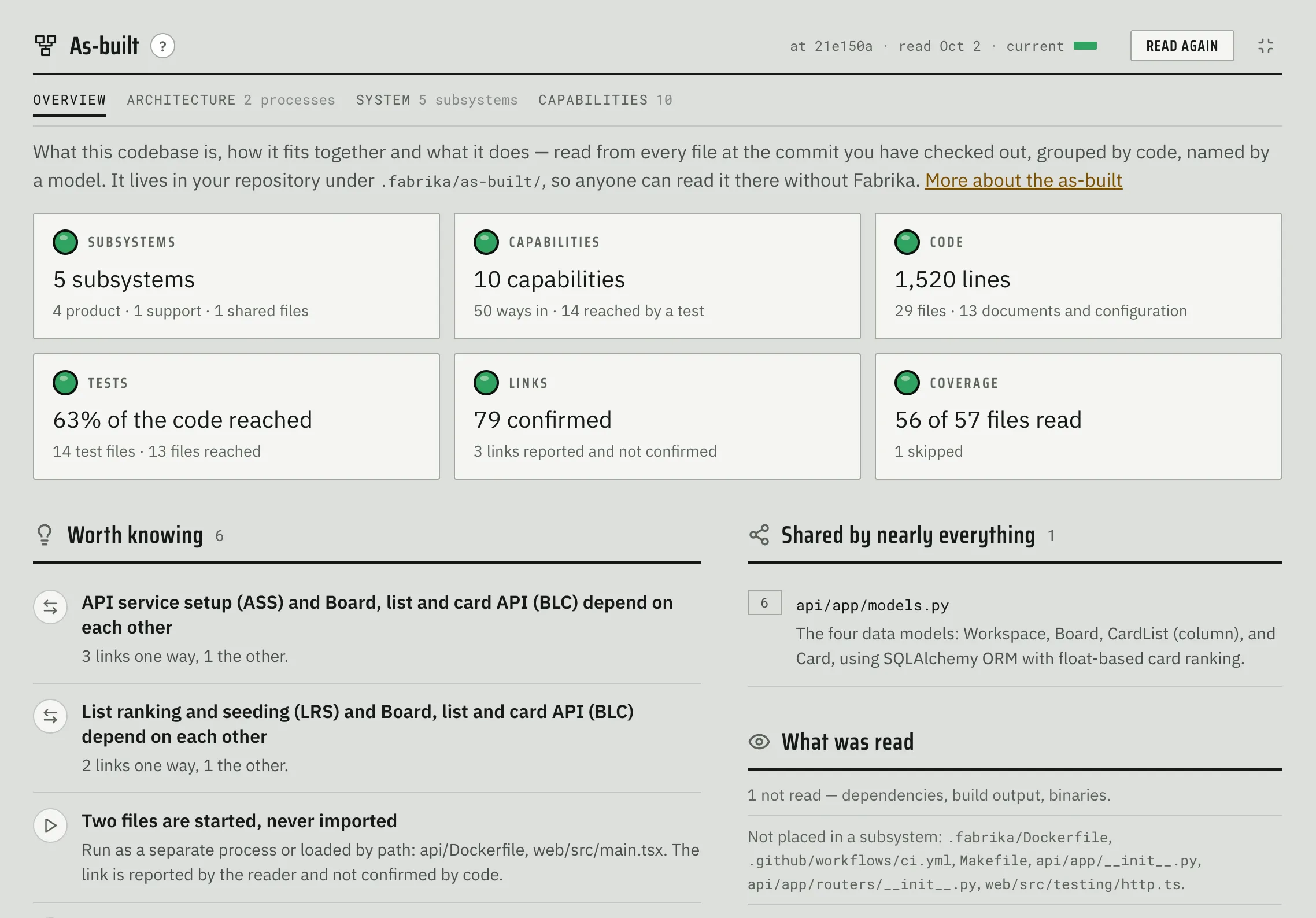 The as-built overview: subsystems, capabilities, lines of code, test reach, confirmed links and coverage.
