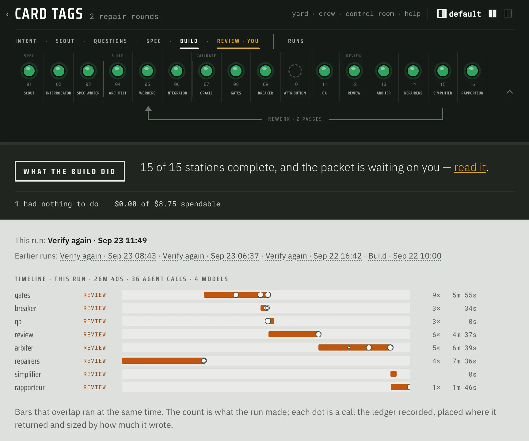 A feature's board: sixteen station lamps lit green, the rework rail, and a timeline of what each station spent.