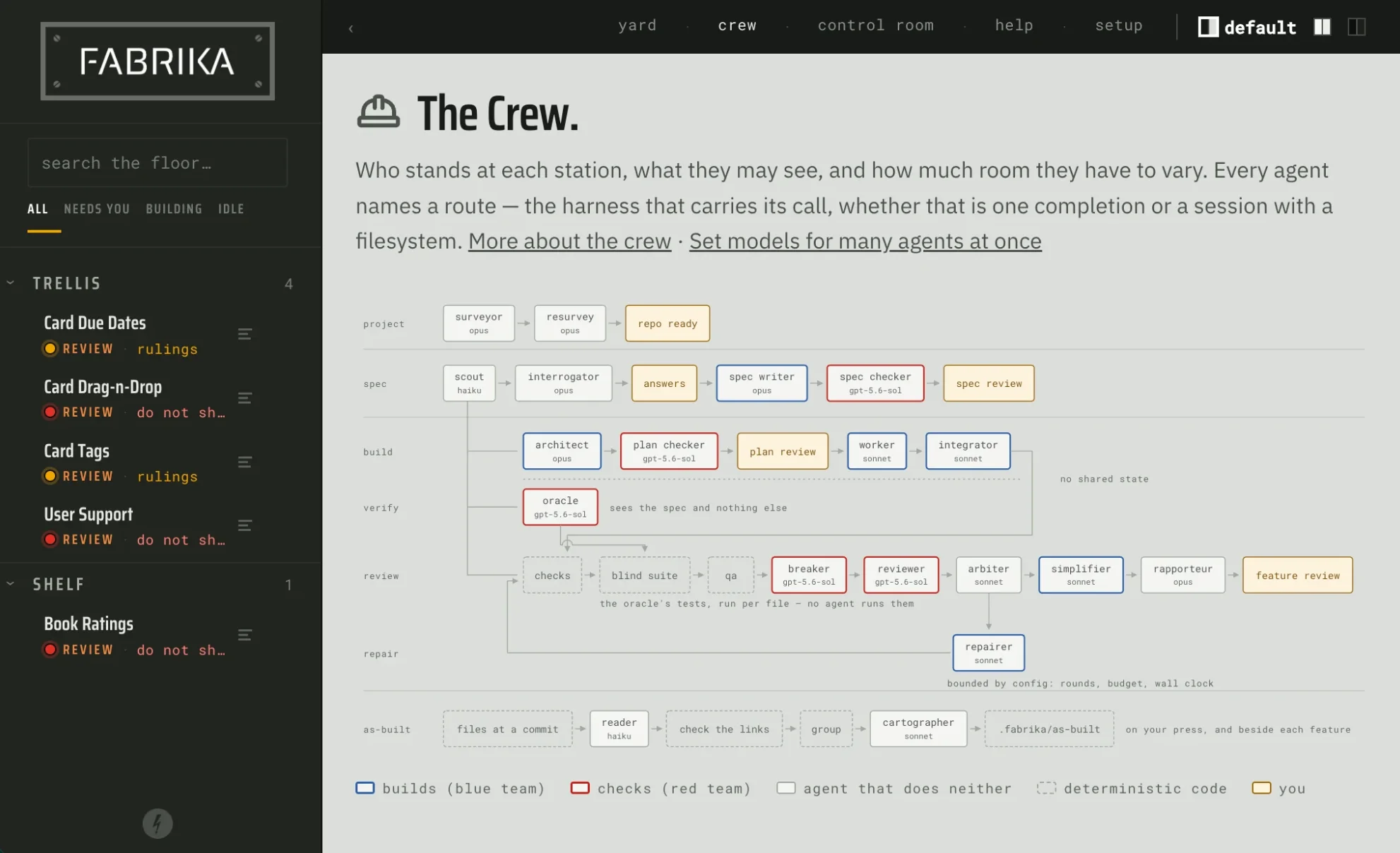 The crew page in the default skin: enamel board and rail over a pale green-grey floor.