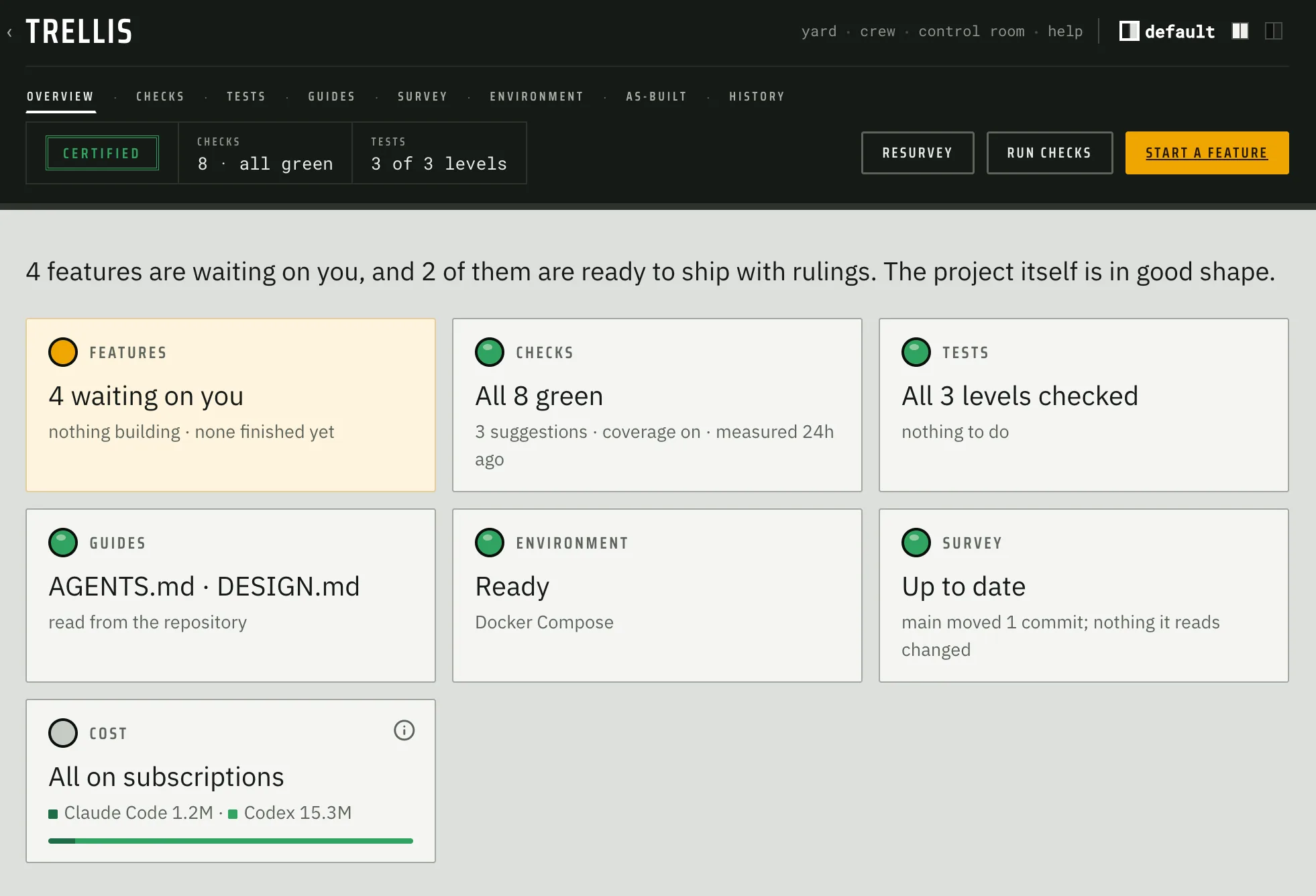 A project dashboard: features waiting, checks all green, three test levels checked, guides, environment and cost.
