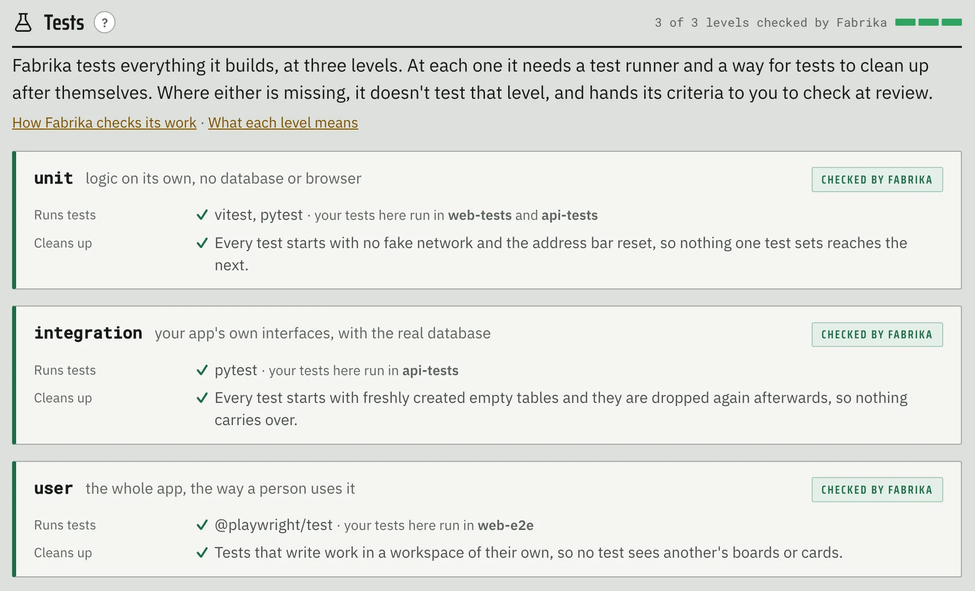 Tests at three levels: unit, integration and user, each with its runner and how it cleans up.